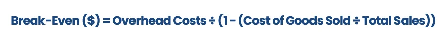 calculate break-even in dollars